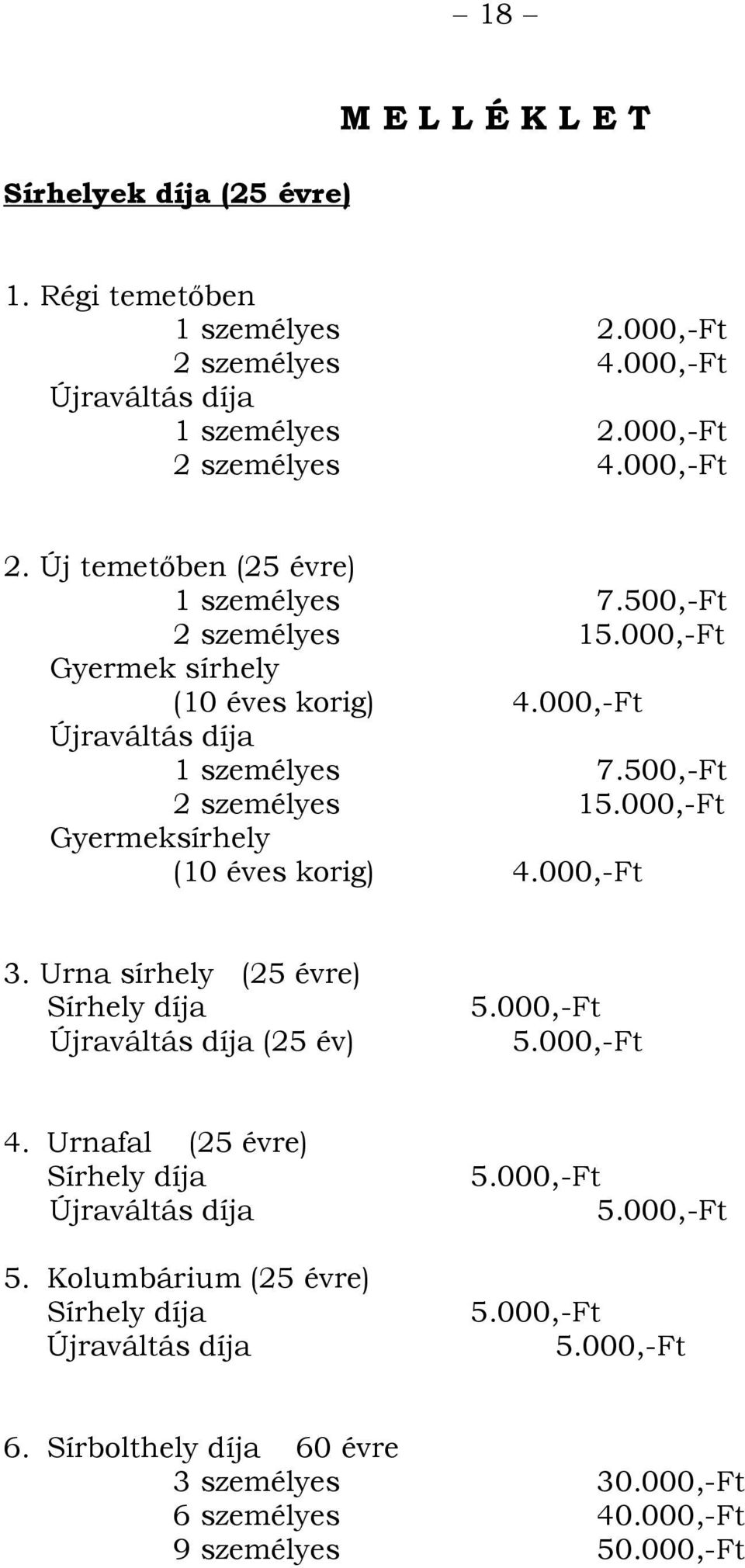 Urna sírhely (25 évre) Sírhely díja Újraváltás díja (25 év) 5.000,-Ft 5.000,-Ft 4. Urnafal (25 évre) Sírhely díja Újraváltás díja 5.