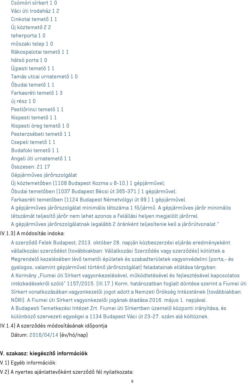 urnatemető 1 1 Összesen: 21 17 Gépjárműves járőrszolgálat Új köztemetőben (1108 Budapest Kozma u 8-10.) 1 gépjárművel; Óbudai temetőben (1037 Budapest Bécsi út 365-371.