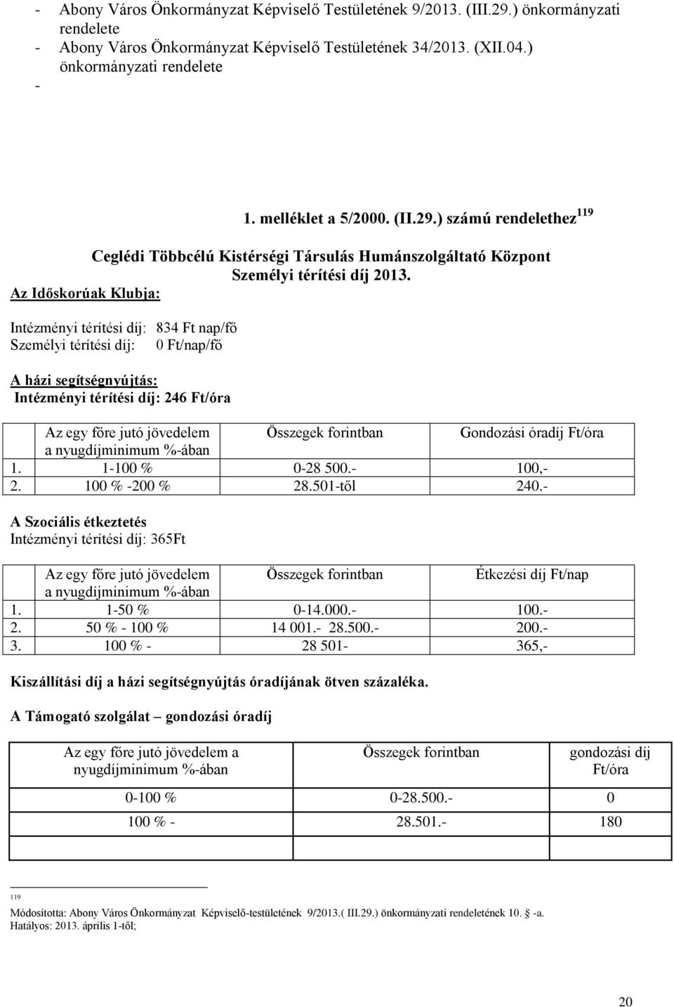Az Időskorúak Klubja: Intézményi térítési díj: 834 Ft nap/fő Személyi térítési díj: 0 Ft/nap/fő A házi segítségnyújtás: Intézményi térítési díj: 246 Ft/óra Az egy főre jutó jövedelem Összegek