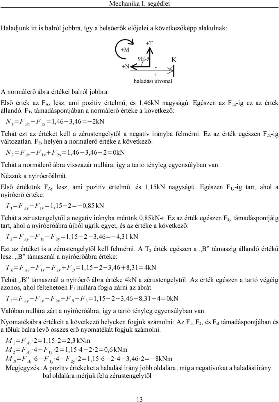 Ez az érték egésze F 2x -ig változatla. F 2x helyé a ormálerő értéke a következő: N 2 =F Ax F 1x F 2x =1,46 3,46 2kN Tehát a ormálerő ábra visszazár ullára, így a tartó téyleg egyesúlyba va.
