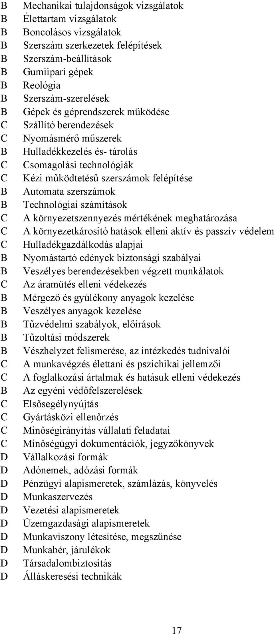 A környezetszennyezés mértékének meghatározása A környezetkárosító hatások elleni aktív és passzív védelem Hulladékgazdálkodás alapjai Nyomástartó edények biztonsági szabályai Veszélyes