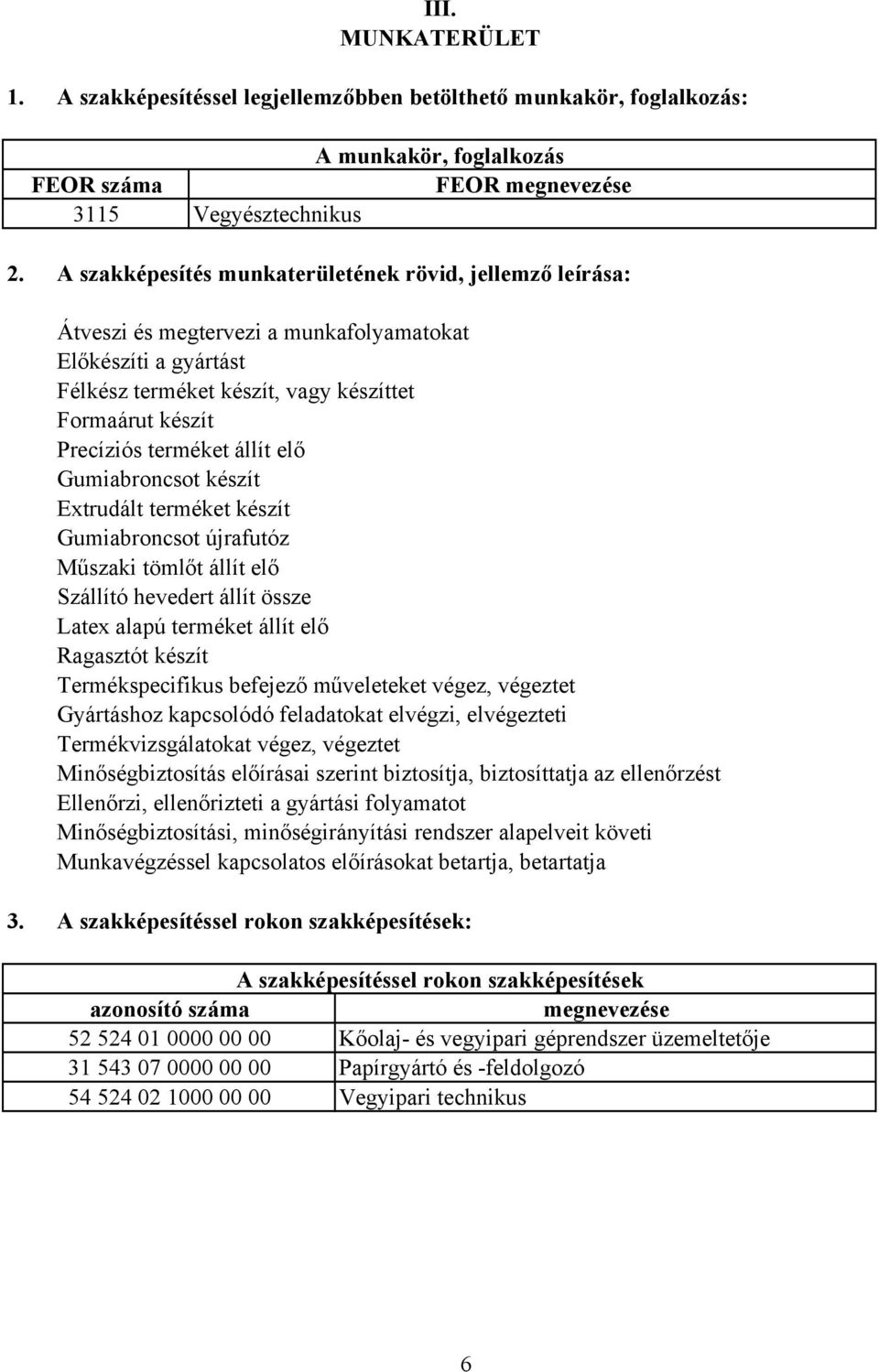 állít elő Gumiabroncsot készít Extrudált terméket készít Gumiabroncsot újrafutóz Műszaki tömlőt állít elő Szállító hevedert állít össze Latex alapú terméket állít elő Ragasztót készít