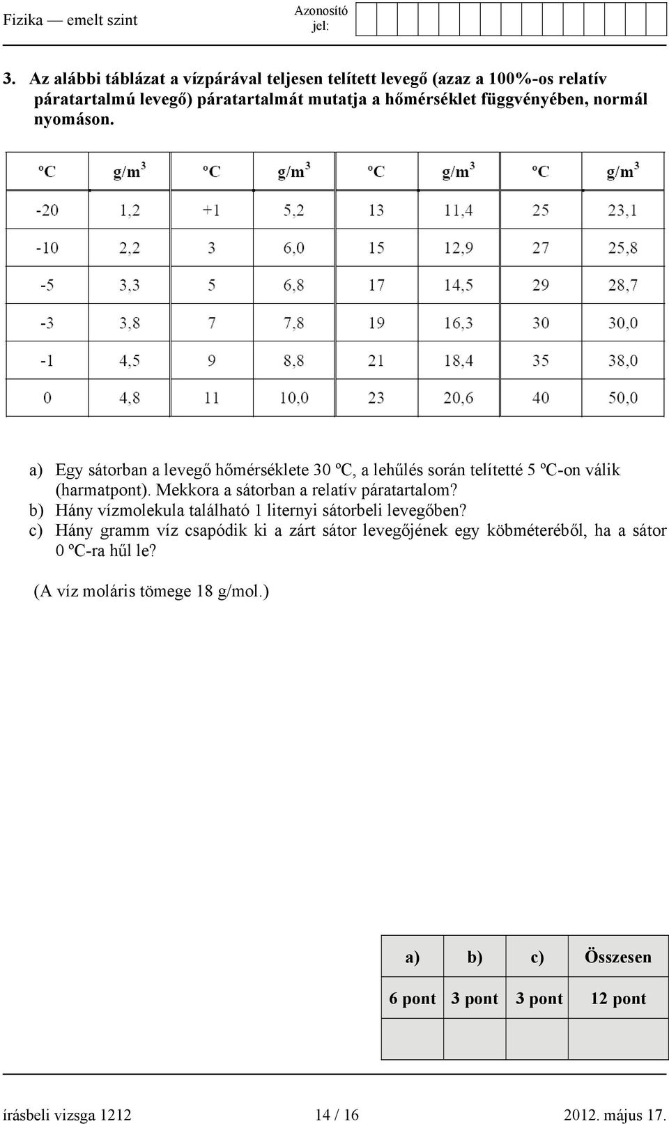 Mekkora a sátorban a relatív páratartalom? b) Hány vízmolekula található 1 liternyi sátorbeli levegőben?