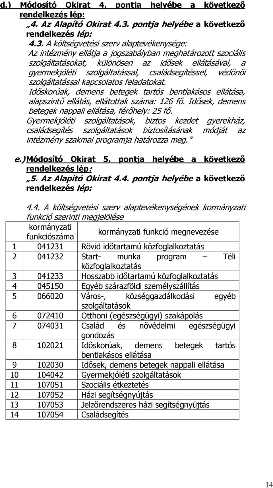 A költségvetési szerv alaptevékenysége: Az intézmény ellátja a jogszabályban meghatározott szociális szolgáltatásokat, különösen az idősek ellátásával, a gyermekjóléti szolgáltatással,