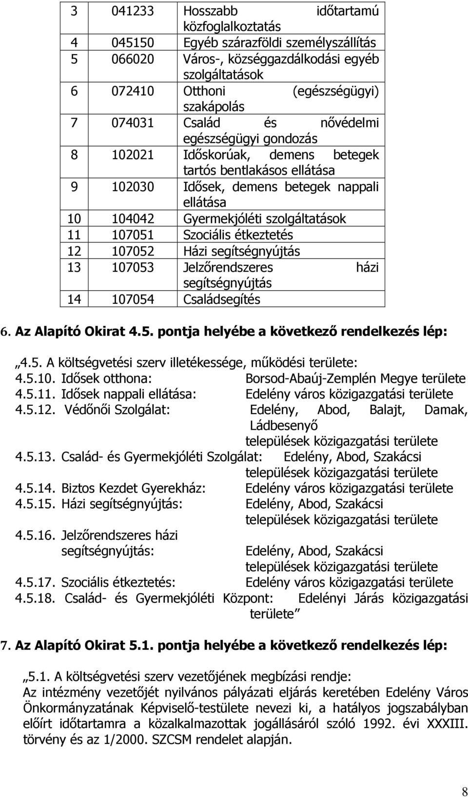 107051 Szociális étkeztetés 12 107052 Házi segítségnyújtás 13 107053 Jelzőrendszeres házi segítségnyújtás 14 107054 Családsegítés 6. Az Alapító Okirat 4.5. pontja helyébe a következő 4.5. A költségvetési szerv illetékessége, működési területe: 4.