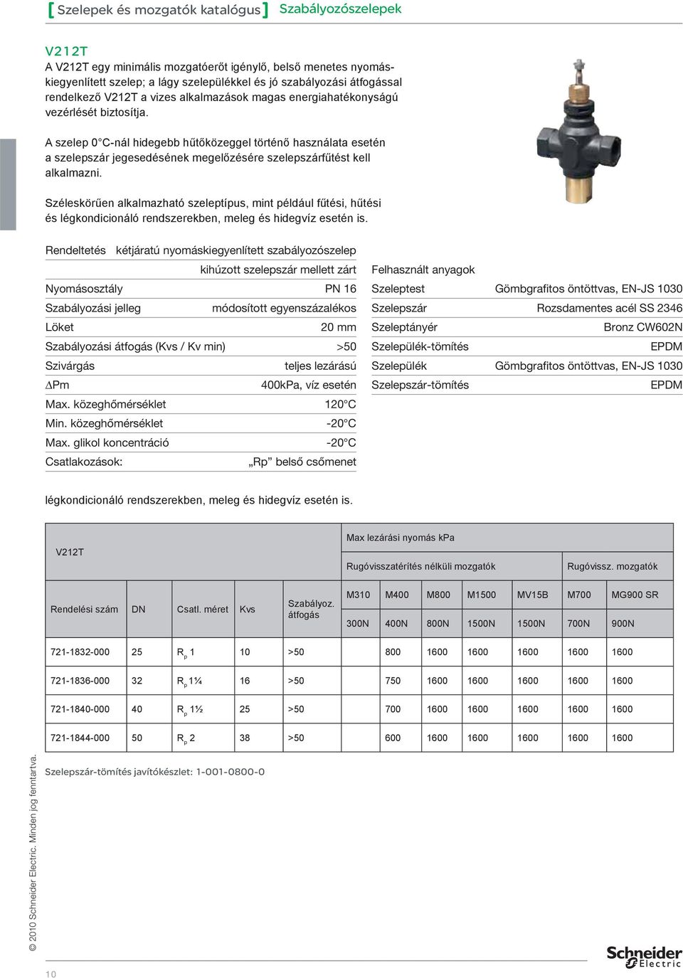 Széleskörűen alkalmazható szeleptípus, mint például fűtési, hűtési és légkondicionáló rendszerekben, meleg és hidegvíz esetén is.