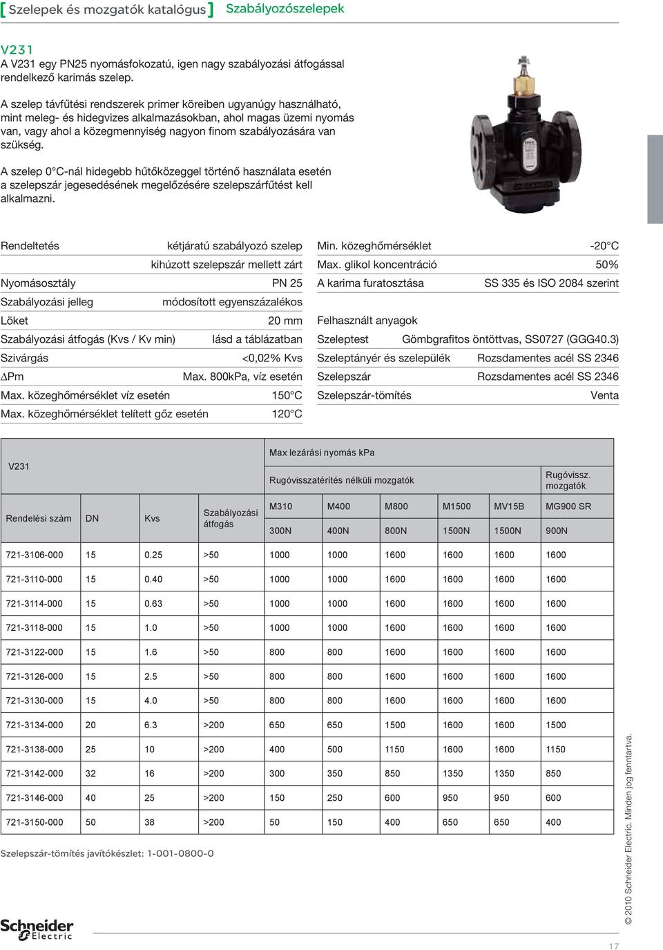 szükség. A szelep 0 C-nál hidegebb hűtőközeggel történő használata esetén a szelepszár jegesedésének megelőzésére szelepszárfűtést kell alkalmazni.