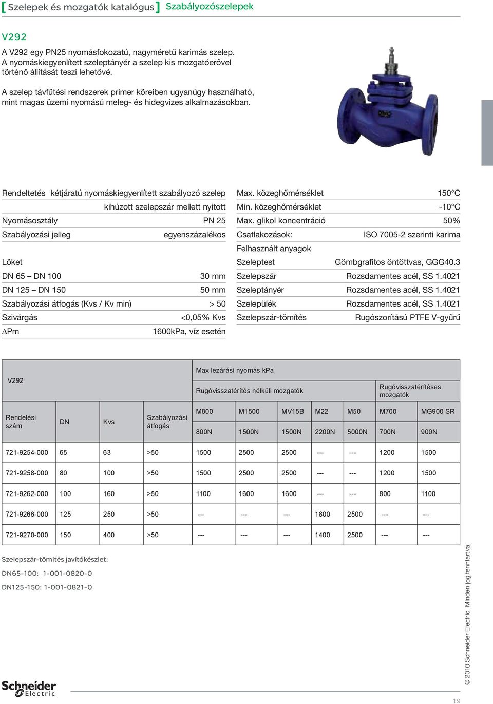 Rendeltetés kétjáratú nyomáskiegyenlített szabályozó szelep kihúzott szelepszár mellett nyitott Nyomásosztály PN 25 Szabályozási jelleg egyenszázalékos Löket DN 65 DN 100 30 mm DN 125 DN 150 50 mm