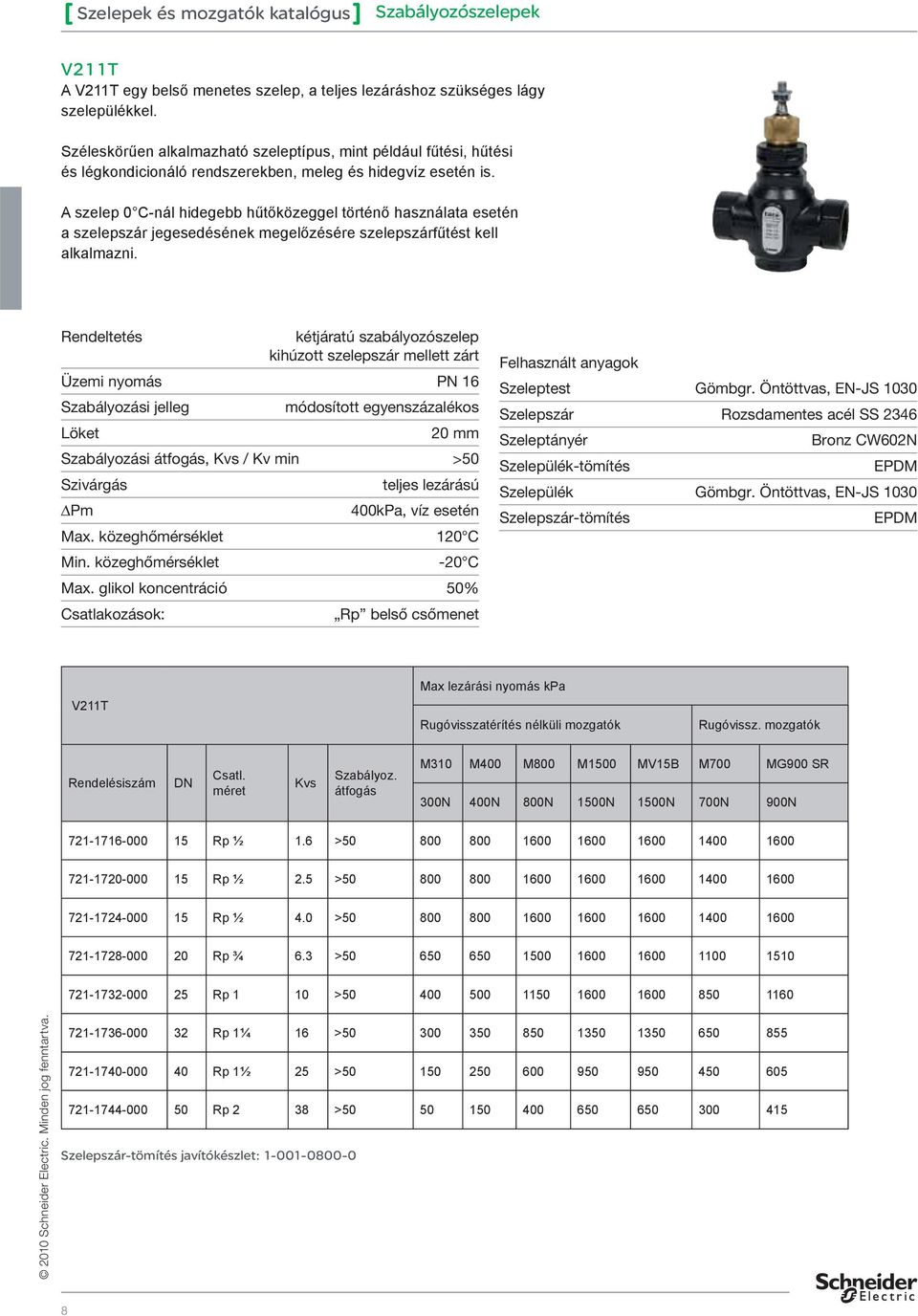 HVAC szelepek és mozgatók - PDF Ingyenes letöltés