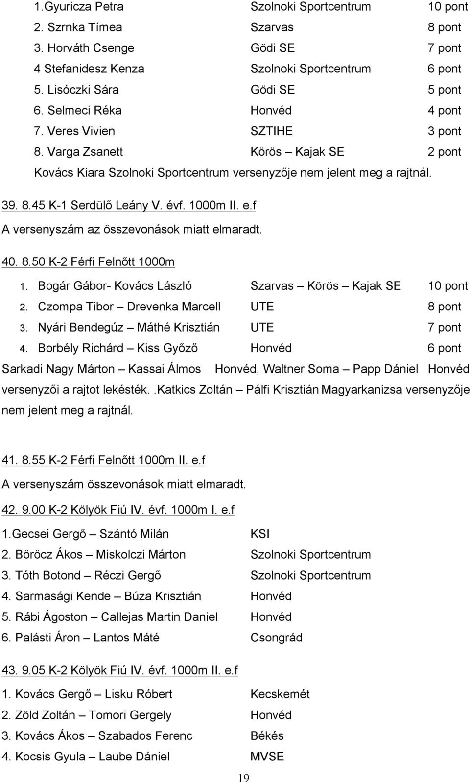 Varga Zsanett Körös Kajak SE 2 pont Kovács Kiara Szolnoki Sportcentrum versenyzője nem jelent meg a rajtnál. 39. 8.45 K-1 Serdülő Leány V. évf. 1000m II. e.
