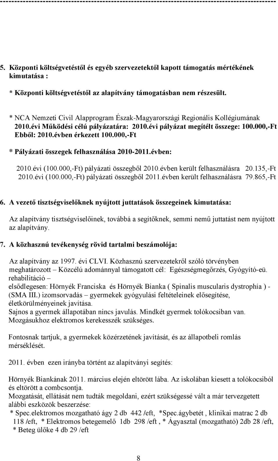 * NCA Nemzeti Civil Alapprogram Észak-Magyarországi Regionális Kollégiumának 2010.évi Működési célú pályázatára: 2010.évi pályázat megítélt összege: 100.000,-Ft Ebből: 2010.évben érkezett 100.