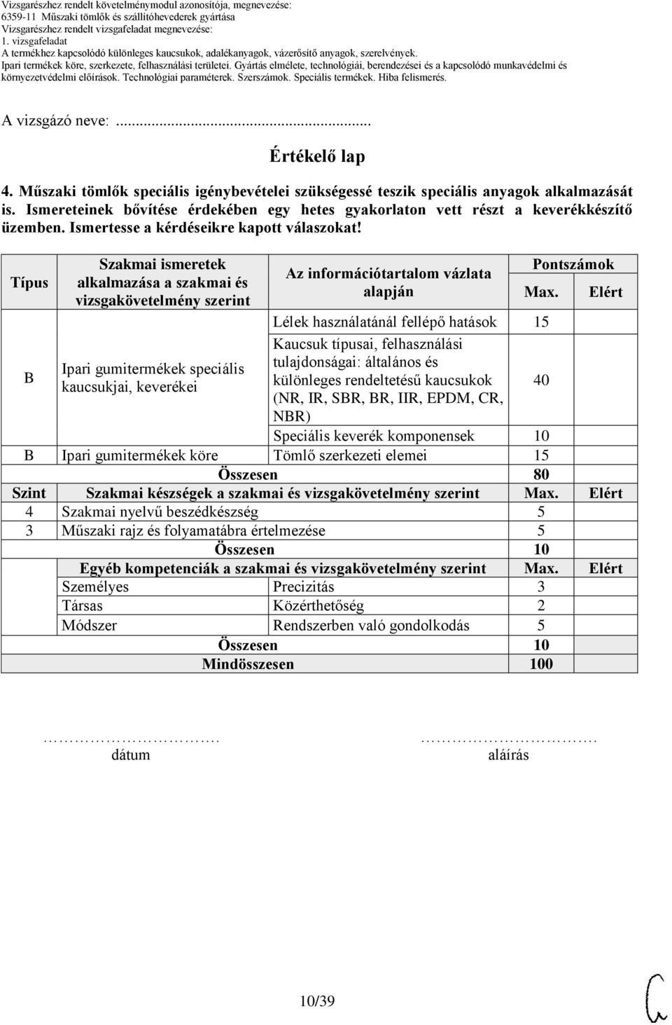 Típus Szakmai ismeretek alkalmazása a szakmai és vizsgakövetelmény szerint Ipari gumitermékek speciális kaucsukjai, keverékei Az információtartalom vázlata alapján Pontszámok Max.