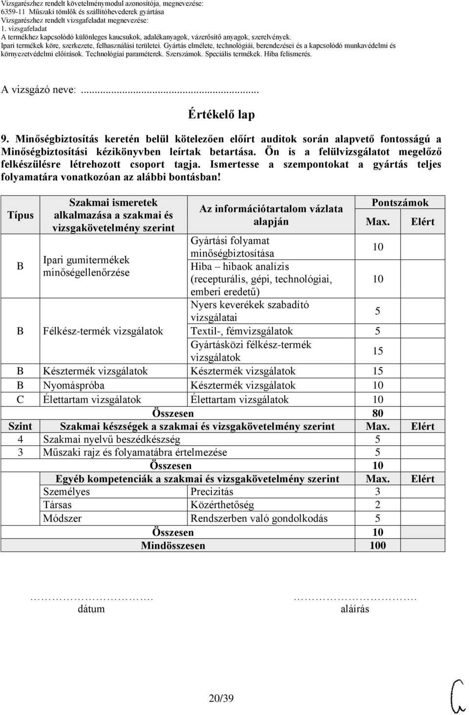 Típus Szakmai ismeretek alkalmazása a szakmai és vizsgakövetelmény szerint Az információtartalom vázlata alapján Pontszámok Max.