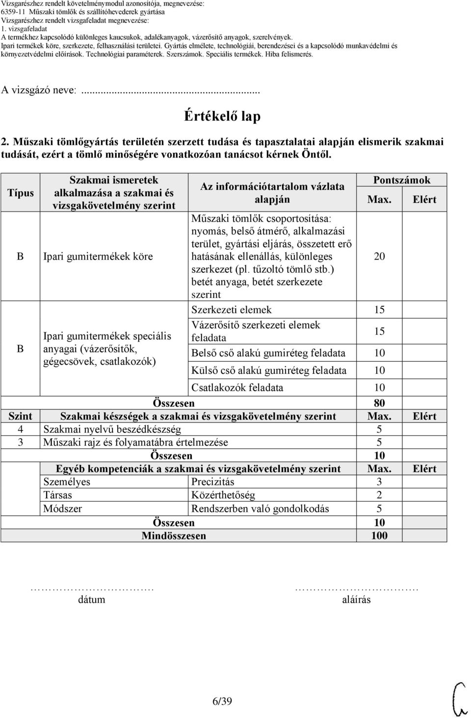 vázlata alapján Pontszámok Max. Műszaki tömlők csoportosítása: nyomás, belső átmérő, alkalmazási terület, gyártási eljárás, összetett erő hatásának ellenállás, különleges 20 szerkezet (pl.