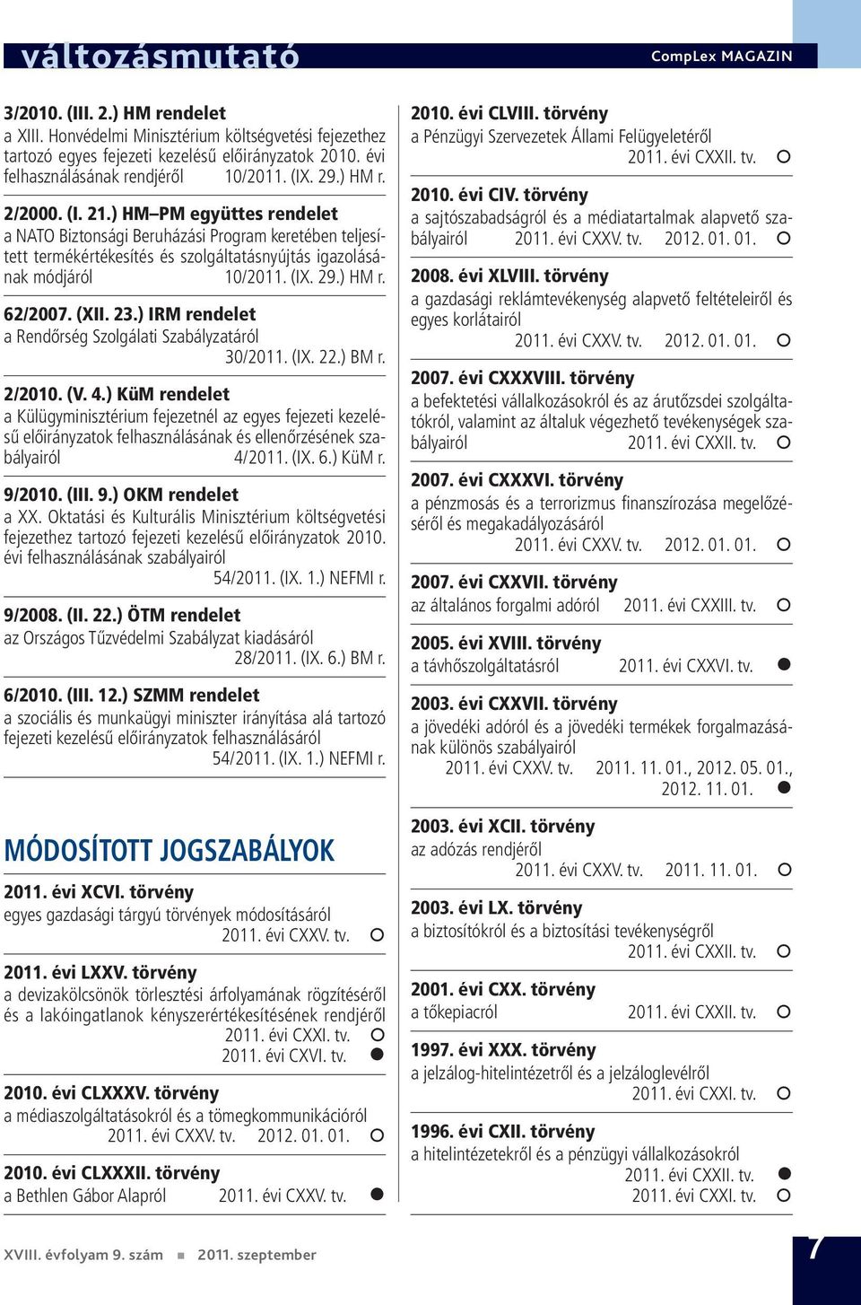 (XII. 23.) IRM rendelet a Rendőrség Szolgálati Szabályzatáról 30/2011. (IX. 22.) BM r. 2/2010. (V. 4.