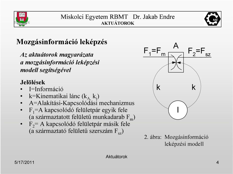 mechanizmus F 1 =A kapcsolódó felületpár egyik fele (a származtatott felülető munkadarab F m ) F 2 = A