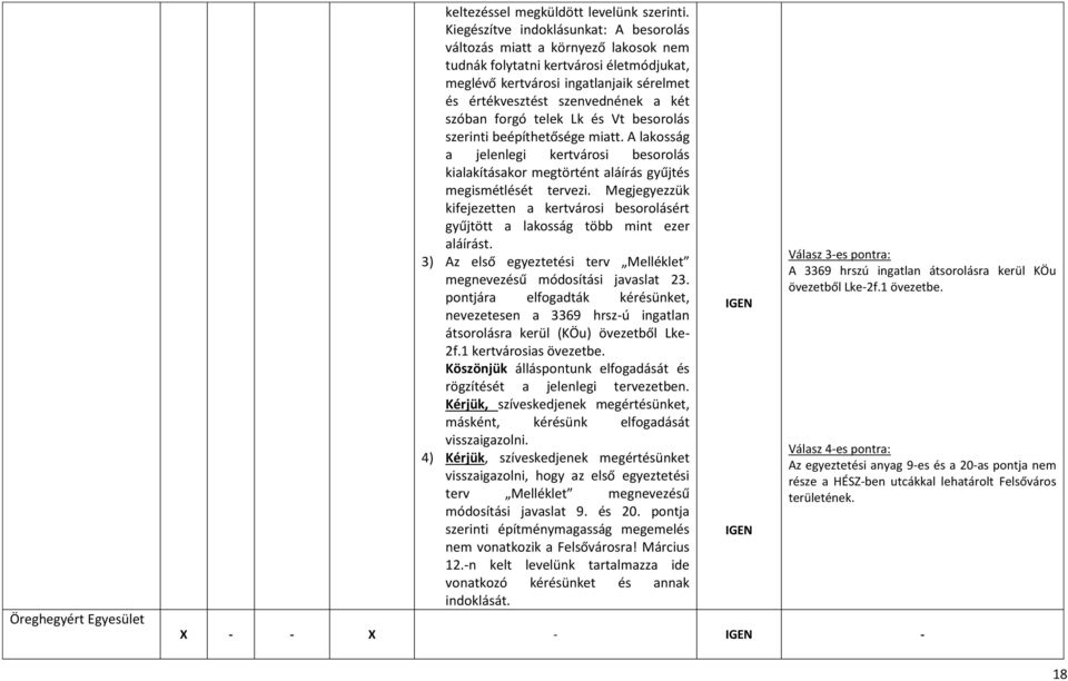 szóban forgó telek Lk és Vt besorolás szerinti beépíthetősége miatt. A lakosság a jelenlegi kertvárosi besorolás kialakításakor megtörtént aláírás gyűjtés megismétlését tervezi.