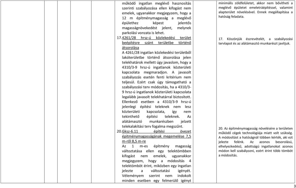 4261/28 hrsz-ú közlekedési terület beépítésre szánt területbe történő átsorolása A 4261/28 ingatlan közlekedési területből lakóterületbe történő átsorolása jelen telekhatárok mellett úgy javaslom,