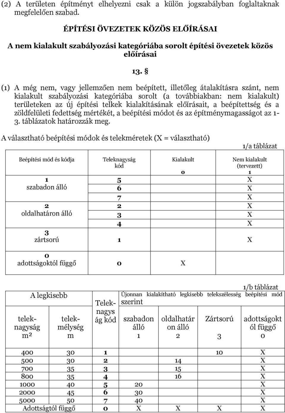 (1) A még nem, vagy jellemzően nem beépített, illetőleg átalakításra szánt, nem kialakult szabályozási kategóriába sorolt (a továbbiakban: nem kialakult) területeken az új építési telkek
