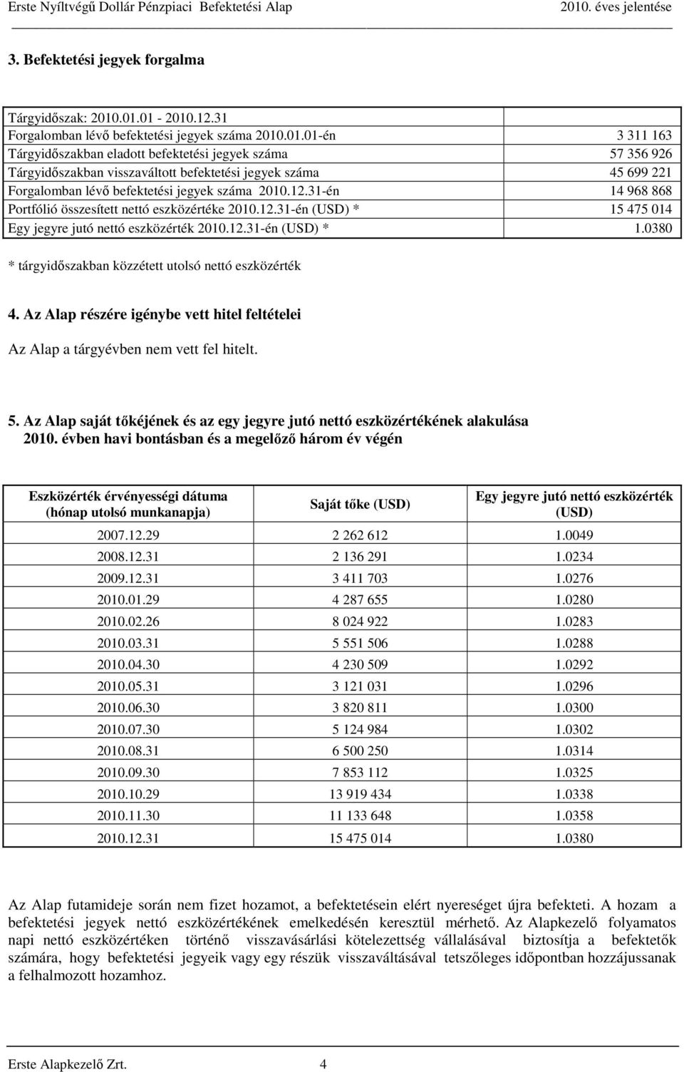 12.31-én 14 968 868 Portfólió összesített nettó eszközértéke 2010.12.31-én (USD) * 15 475 014 Egy jegyre jutó nettó eszközérték 2010.12.31-én (USD) * 1.0380 * tárgyidőszakban közzétett utolsó nettó eszközérték 4.