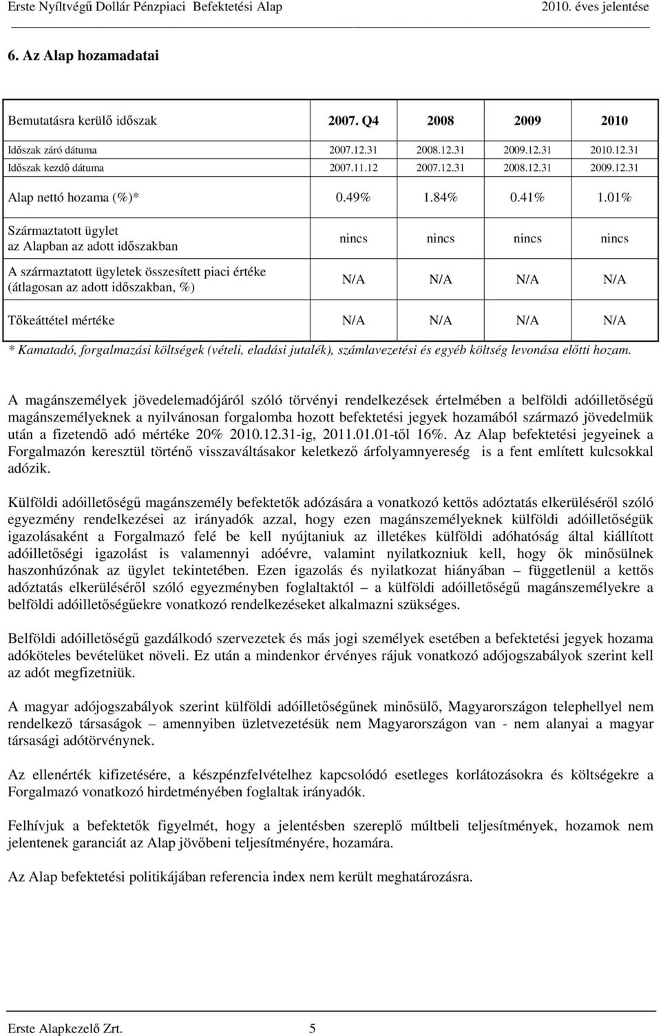 01% Származtatott ügylet az Alapban az adott időszakban A származtatott ügyletek összesített piaci értéke (átlagosan az adott időszakban, %) nincs nincs nincs nincs N/A N/A N/A N/A Tőkeáttétel