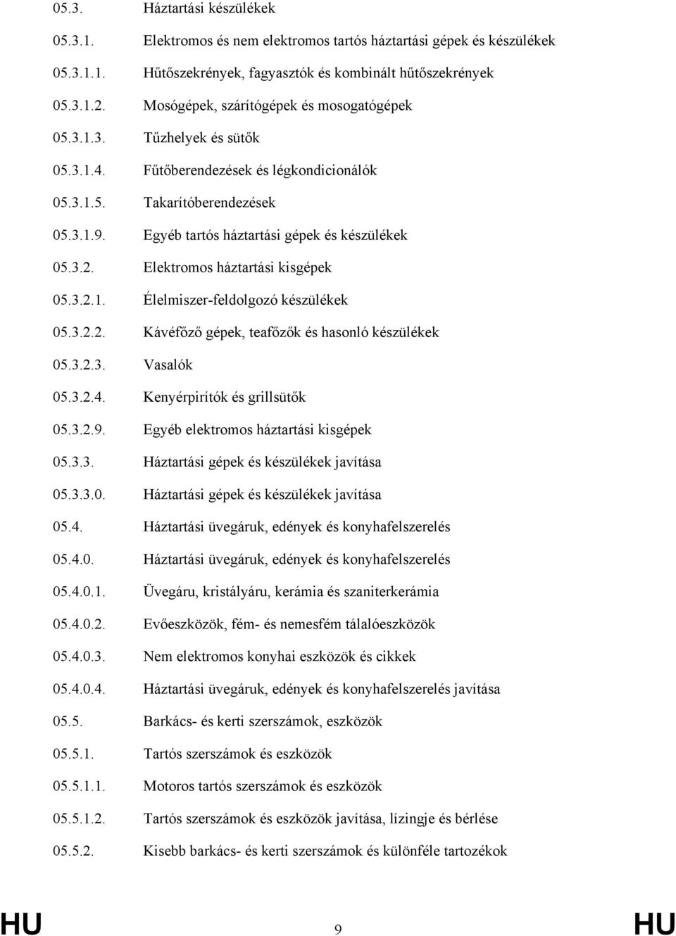 Egyéb tartós háztartási gépek és készülékek 05.3.2. Elektromos háztartási kisgépek 05.3.2.1. Élelmiszer-feldolgozó készülékek 05.3.2.2. Kávéfőző gépek, teafőzők és hasonló készülékek 05.3.2.3. Vasalók 05.