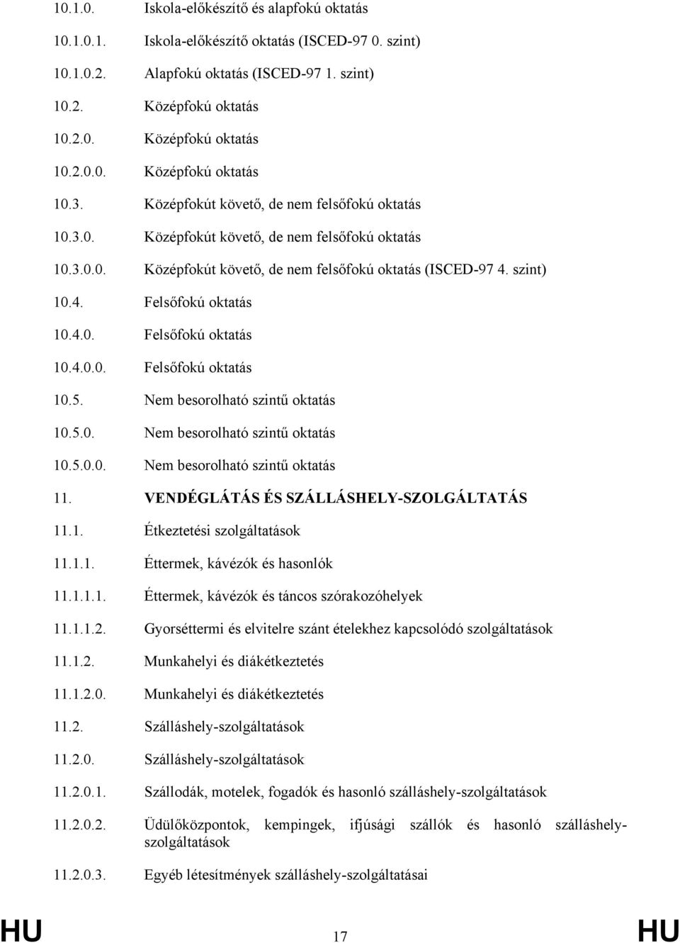Nem besorolható szintű oktatás 10.5.0. Nem besorolható szintű oktatás 10.5.0.0. Nem besorolható szintű oktatás 11. VENDÉGLÁTÁS ÉS SZÁLLÁSHELY-SZOLGÁLTATÁS 11.1. Étkeztetési szolgáltatások 11.1.1. Éttermek, kávézók és hasonlók 11.