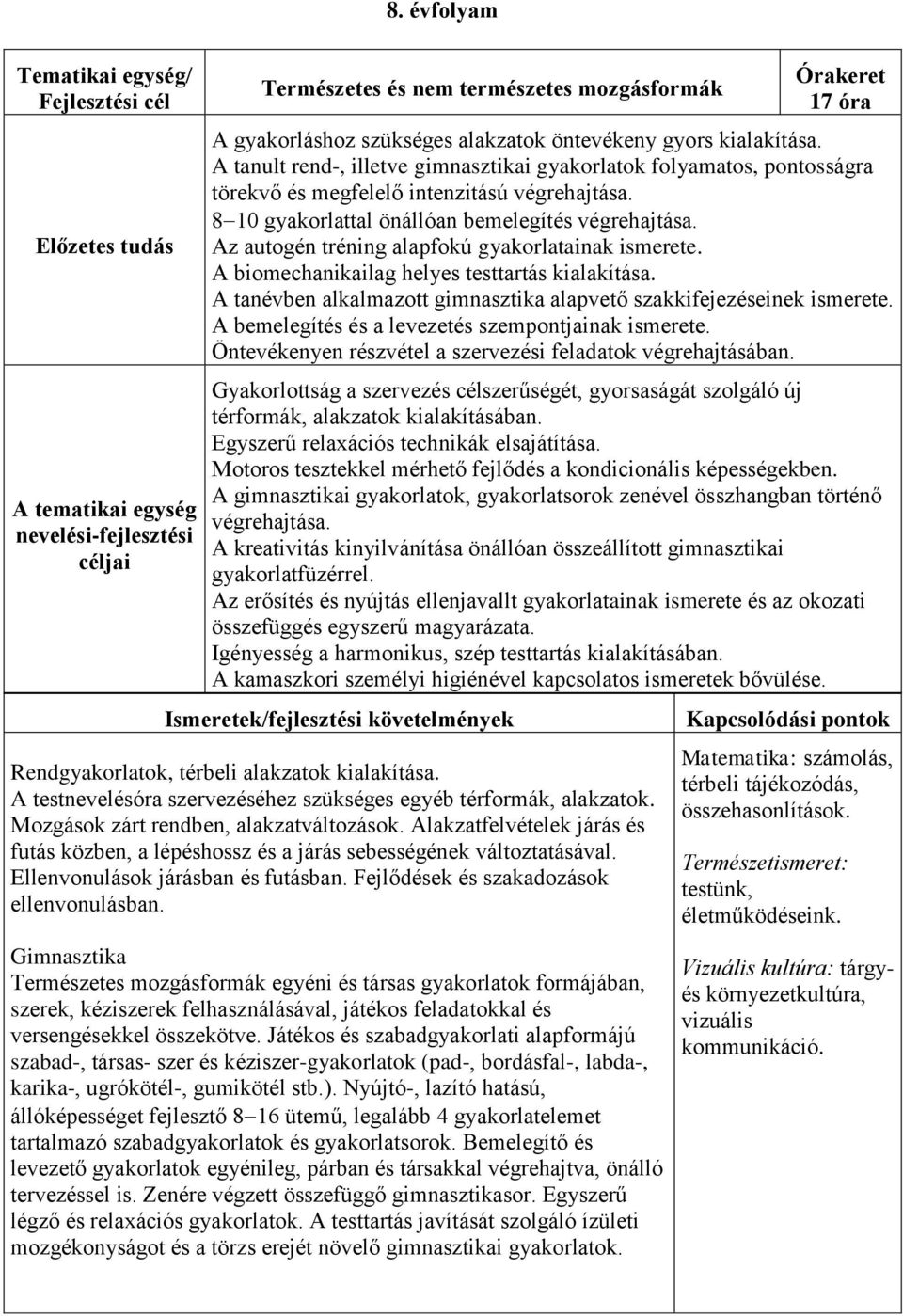 8 10 gyakorlattal önállóan bemelegítés végrehajtása. Az autogén tréning alapfokú gyakorlatainak ismerete. A biomechanikailag helyes testtartás kialakítása.