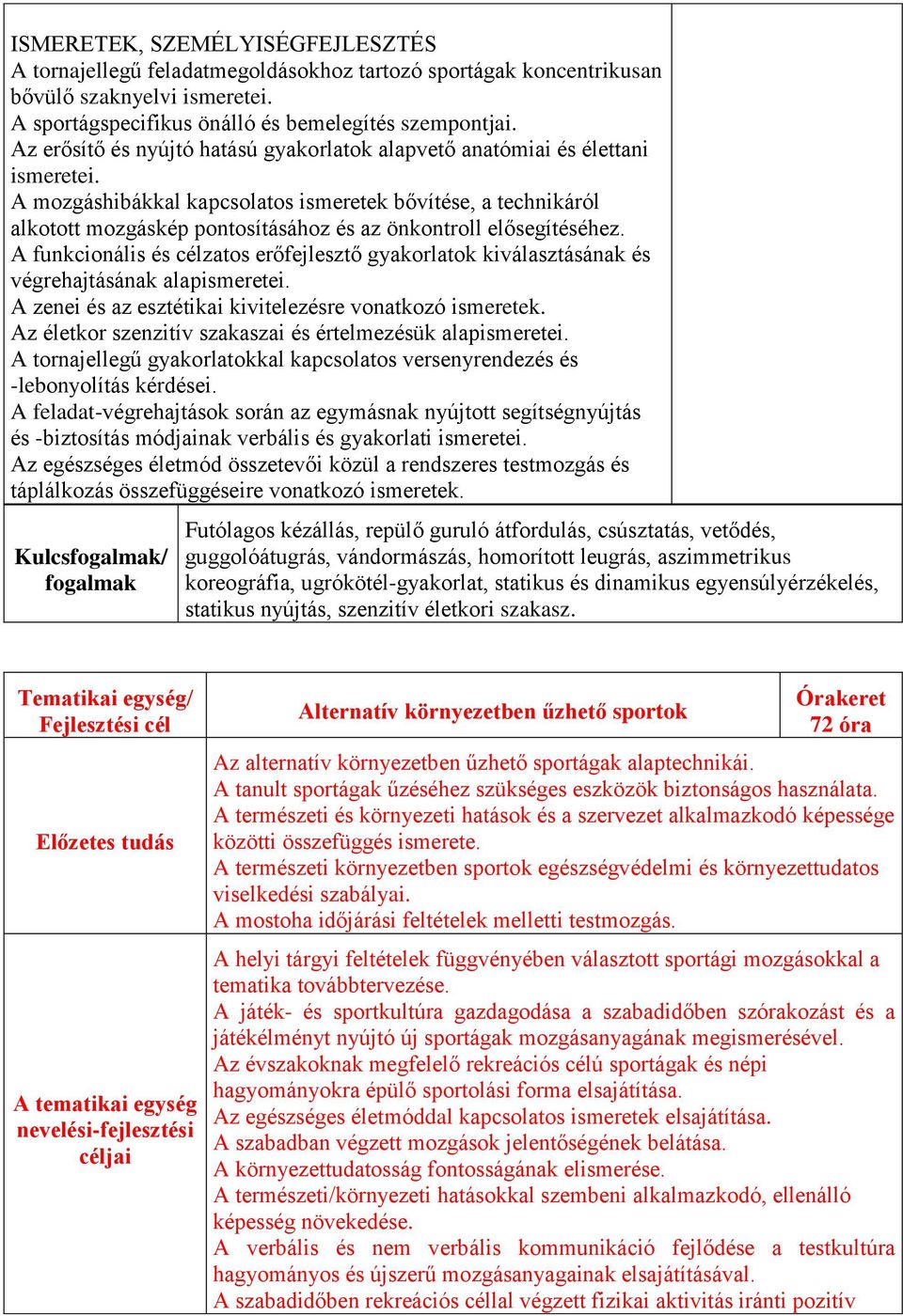 A mozgáshibákkal kapcsolatos ismeretek bővítése, a technikáról alkotott mozgáskép pontosításához és az önkontroll elősegítéséhez.
