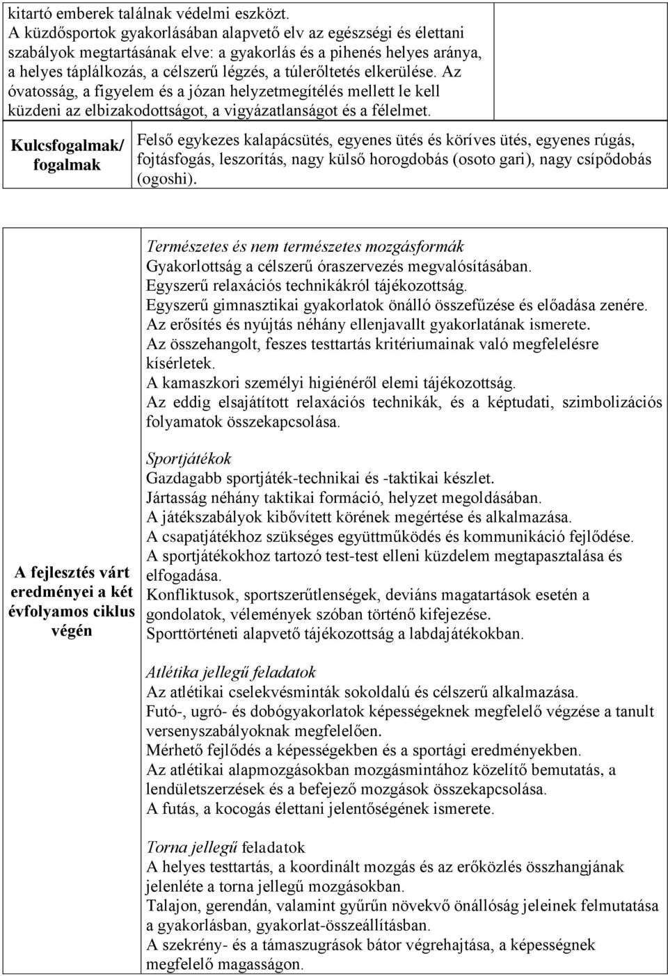 elkerülése. Az óvatosság, a figyelem és a józan helyzetmegítélés mellett le kell küzdeni az elbizakodottságot, a vigyázatlanságot és a félelmet.