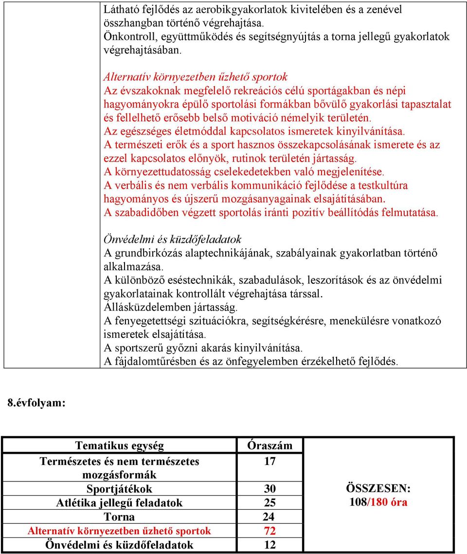 motiváció némelyik területén. Az egészséges életmóddal kapcsolatos ismeretek kinyilvánítása.