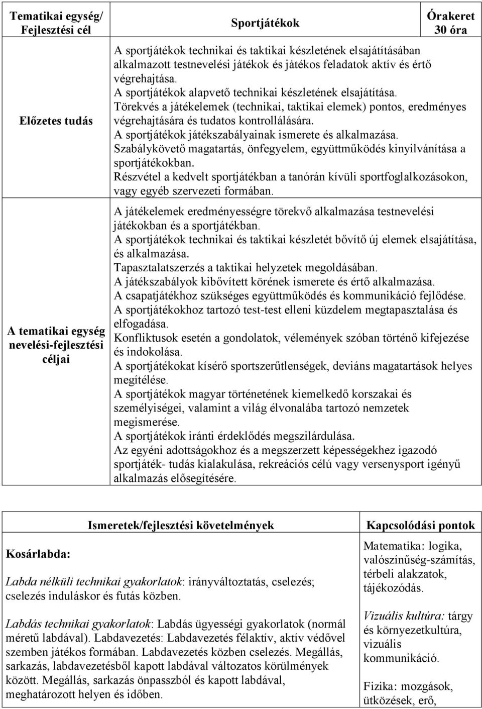 Törekvés a játékelemek (technikai, taktikai elemek) pontos, eredményes végrehajtására és tudatos kontrollálására. A sportjátékok játékszabályainak ismerete és alkalmazása.
