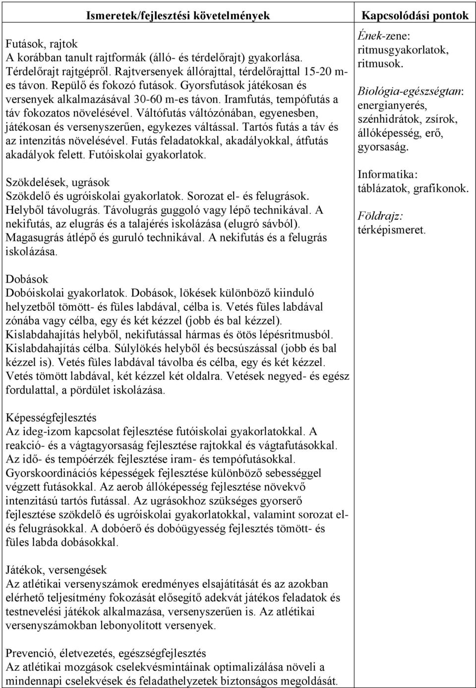 Váltófutás váltózónában, egyenesben, játékosan és versenyszerűen, egykezes váltással. Tartós futás a táv és az intenzitás növelésével. Futás feladatokkal, akadályokkal, átfutás akadályok felett.