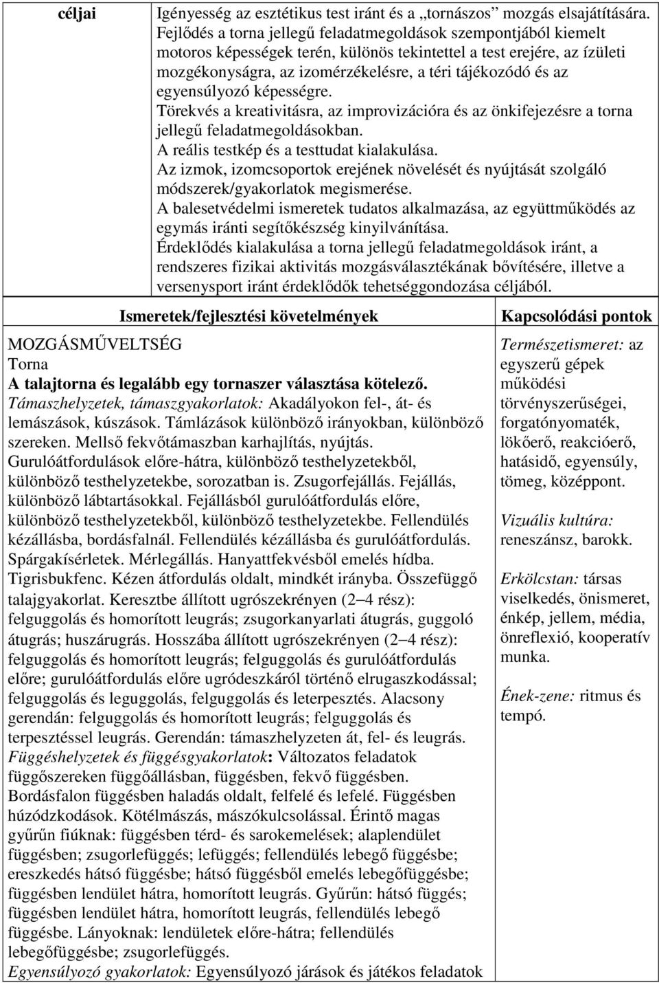 egyensúlyozó képességre. Törekvés a kreativitásra, az improvizációra és az önkifejezésre a torna jellegű feladatmegoldásokban. A reális testkép és a testtudat kialakulása.