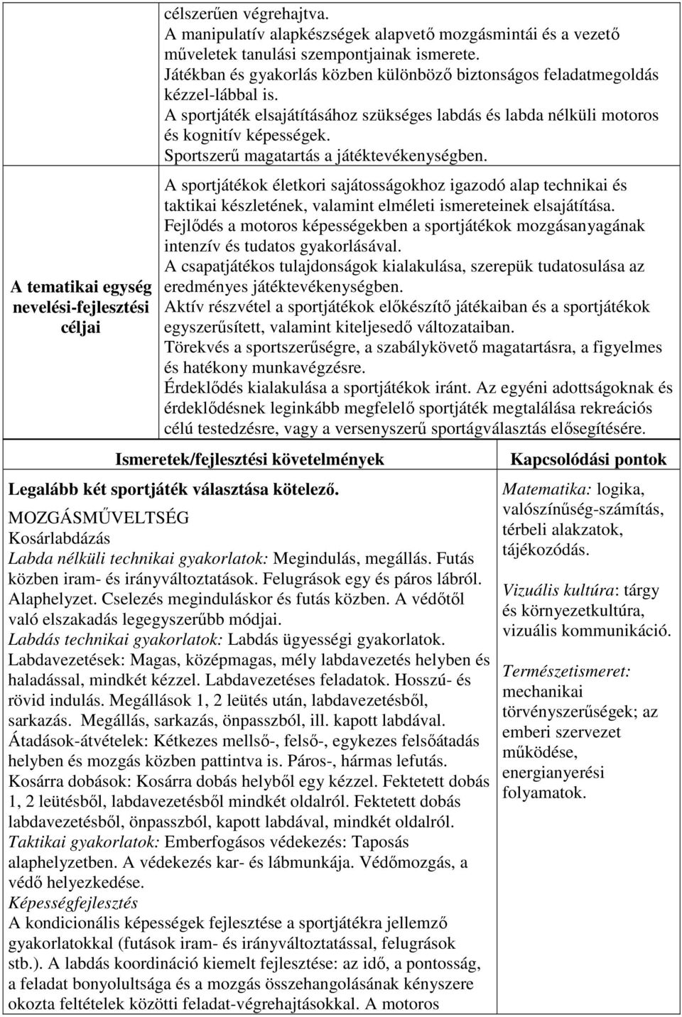 Sportszerű magatartás a játéktevékenységben. A sportjátékok életkori sajátosságokhoz igazodó alap technikai és taktikai készletének, valamint elméleti ismereteinek elsajátítása.