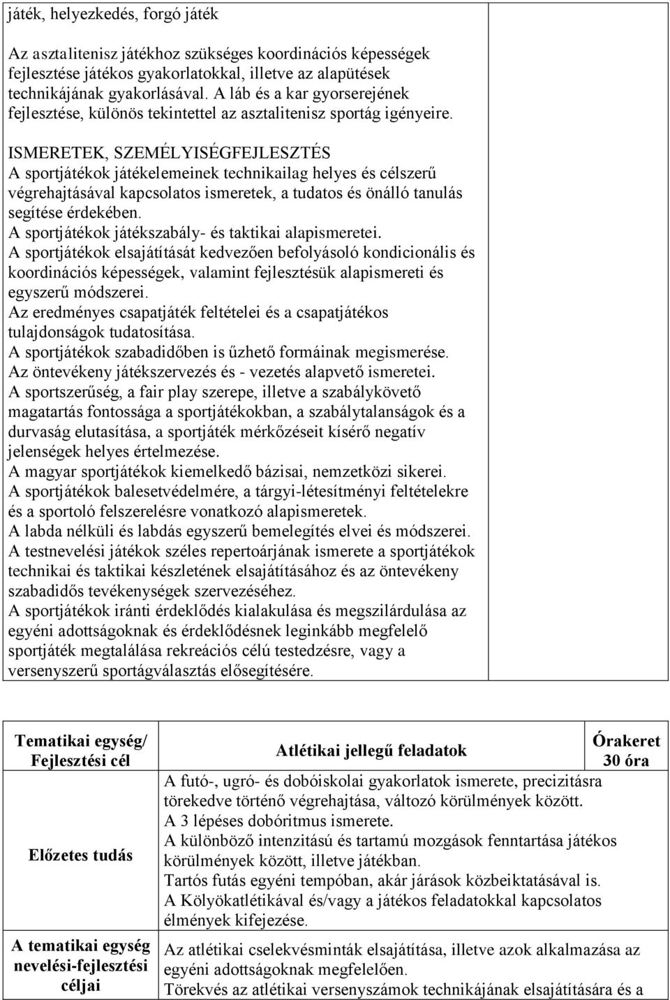 ISMERETEK, SZEMÉLYISÉGFEJLESZTÉS A sportjátékok játékelemeinek technikailag helyes és célszerű végrehajtásával kapcsolatos ismeretek, a tudatos és önálló tanulás segítése érdekében.
