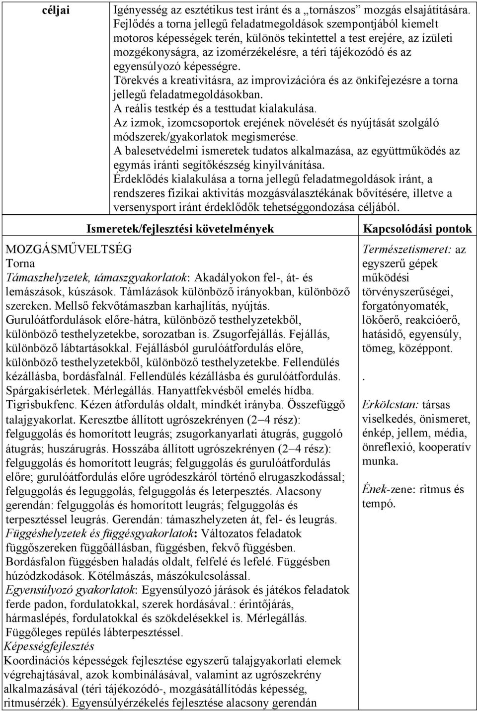 egyensúlyozó képességre. Törekvés a kreativitásra, az improvizációra és az önkifejezésre a torna jellegű feladatmegoldásokban. A reális testkép és a testtudat kialakulása.