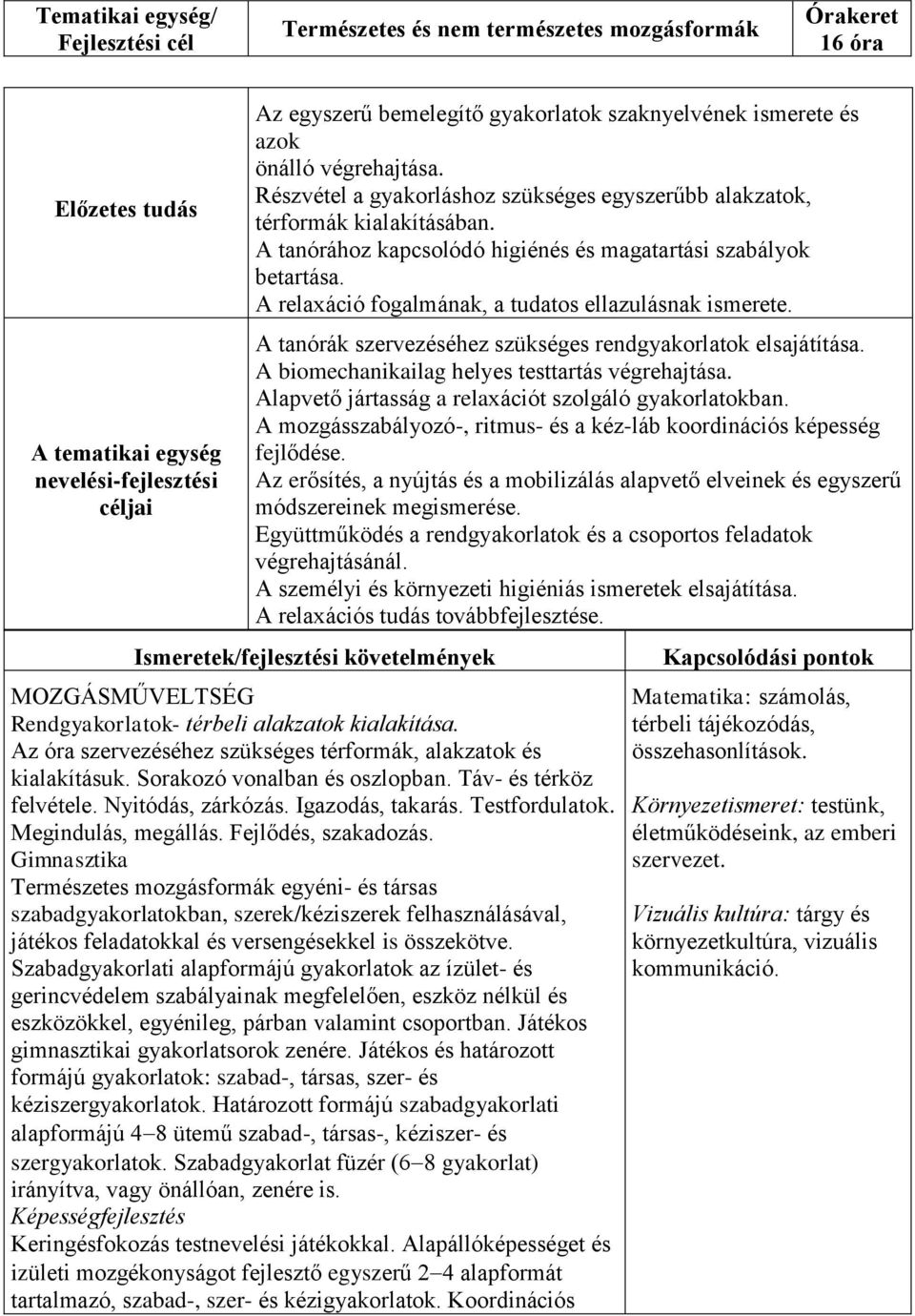 A tanórához kapcsolódó higiénés és magatartási szabályok betartása. A relaxáció fogalmának, a tudatos ellazulásnak ismerete. A tanórák szervezéséhez szükséges rendgyakorlatok elsajátítása.