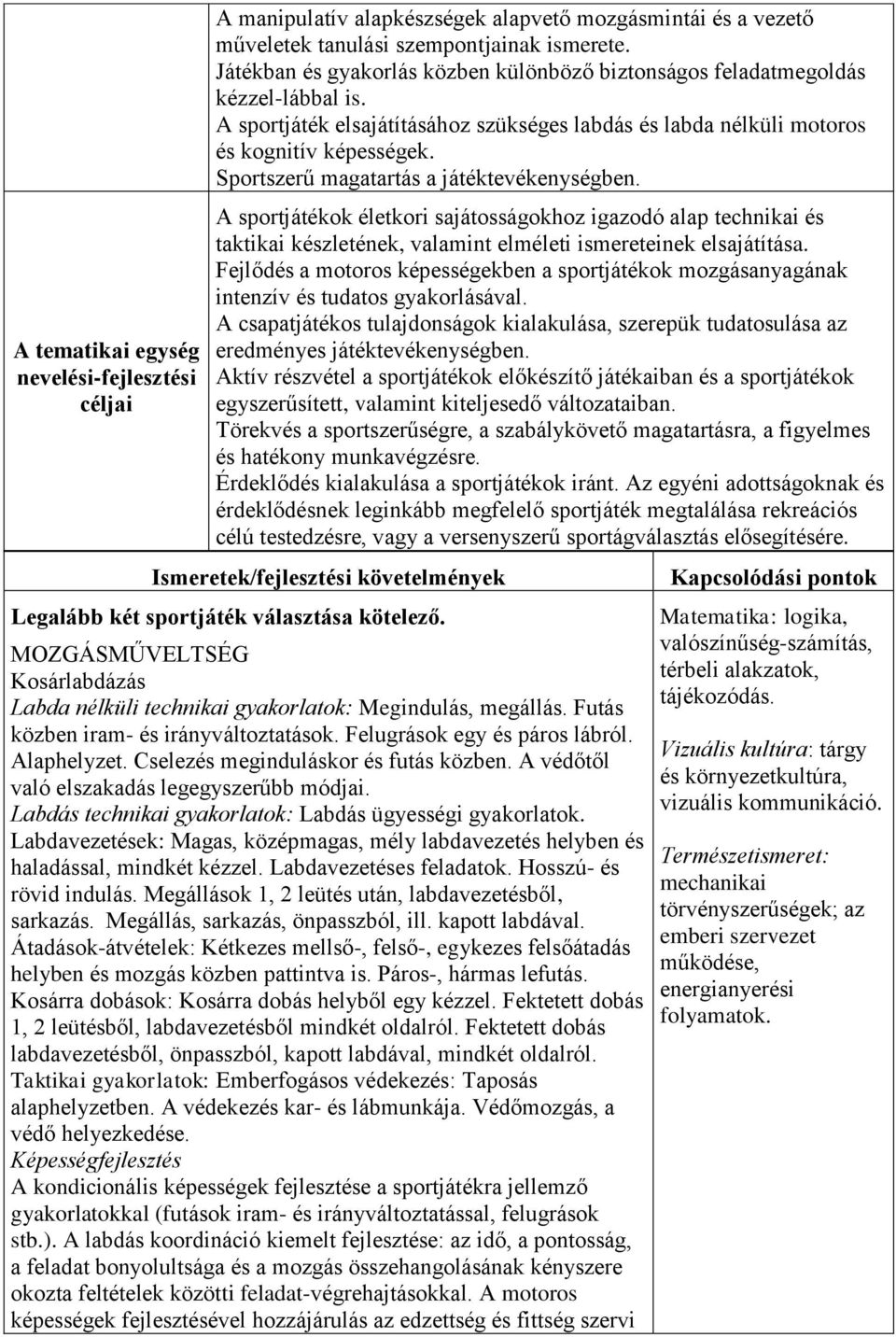 Sportszerű magatartás a játéktevékenységben. A sportjátékok életkori sajátosságokhoz igazodó alap technikai és taktikai készletének, valamint elméleti ismereteinek elsajátítása.