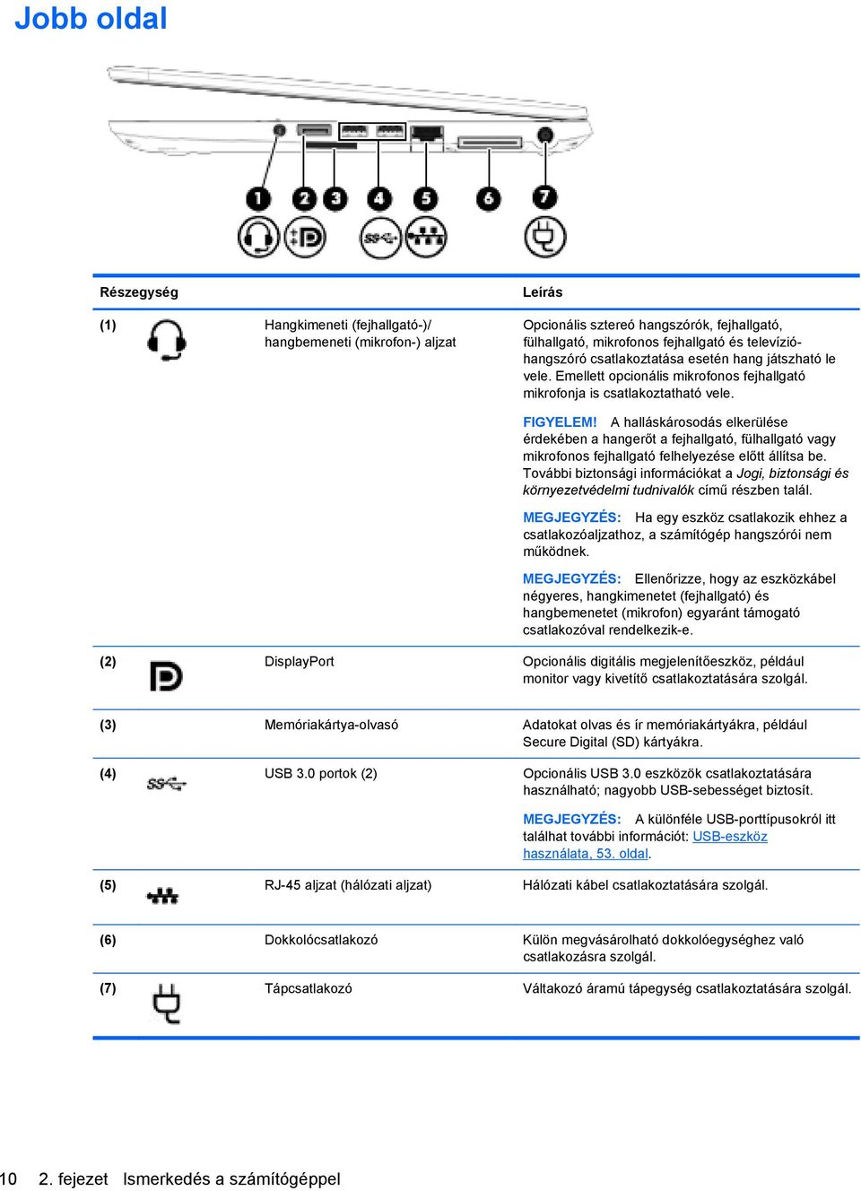 A halláskárosodás elkerülése érdekében a hangerőt a fejhallgató, fülhallgató vagy mikrofonos fejhallgató felhelyezése előtt állítsa be.