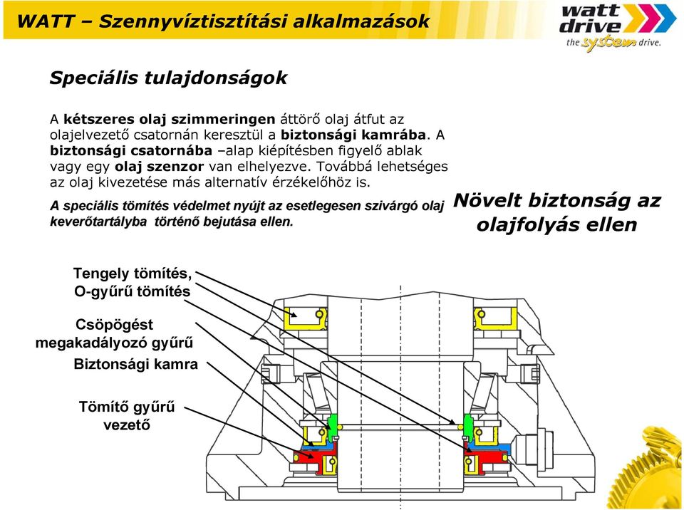 Továbbá lehetséges az olaj kivezetése más alternatív érzékelıhöz is.