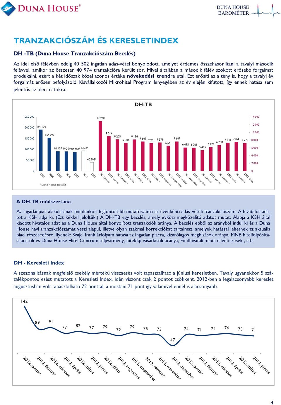 Ezt erősíti az a tény is, hogy a tavalyi év forgalmát erősen befolyásoló Kisvállalkozói Mikrohitel Program lényegében az év elején kifutott, így ennek hatása sem jelentős az idei adatokra.