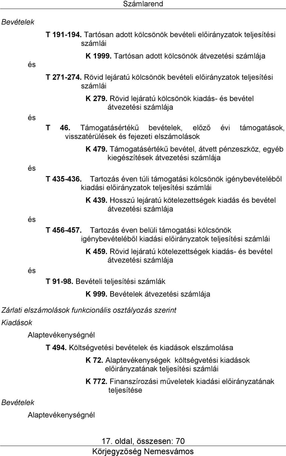 Támogatásértékű bevételek, előző évi támogatások, visszatérülések és fejezeti elszámolások K 479. Támogatásértékű bevétel, átvett pénzeszköz, egyéb kiegészítések átvezetési számlája T 435-436.
