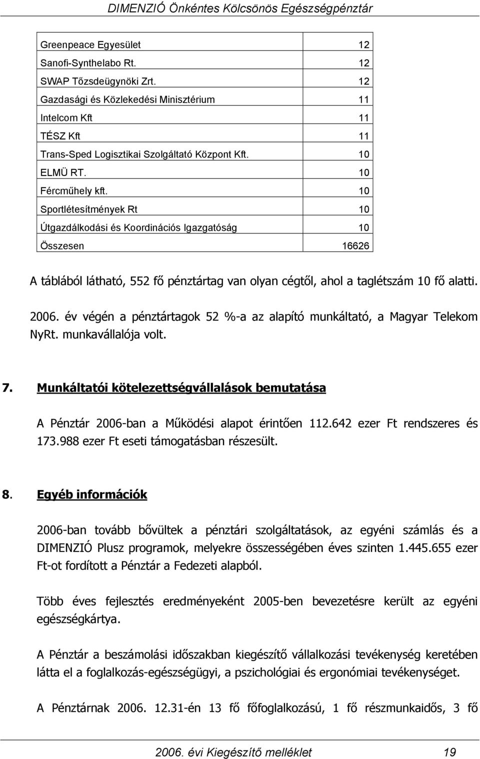 10 Sportlétesítmények Rt 10 Útgazdálkodási és Koordinációs Igazgatóság 10 Összesen 16626 A táblából látható, 552 fő pénztártag van olyan cégtől, ahol a taglétszám 10 fő alatti. 2006.