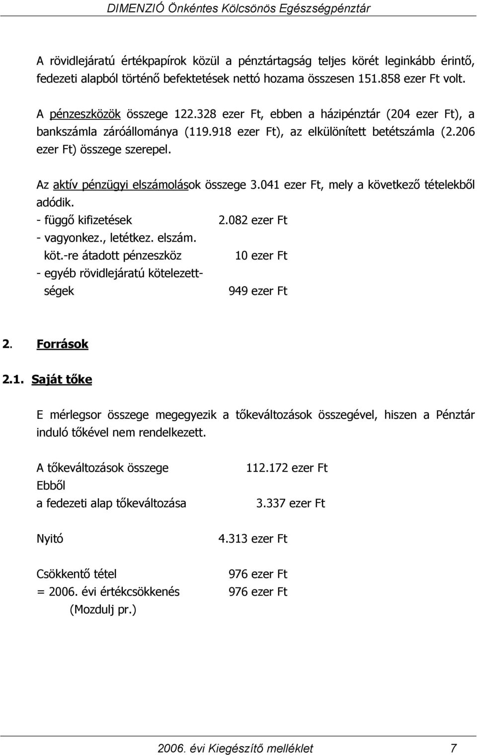 041 ezer Ft, mely a következő tételekből adódik. - függő kifizetések 2.082 ezer Ft - vagyonkez., letétkez. elszám. köt.