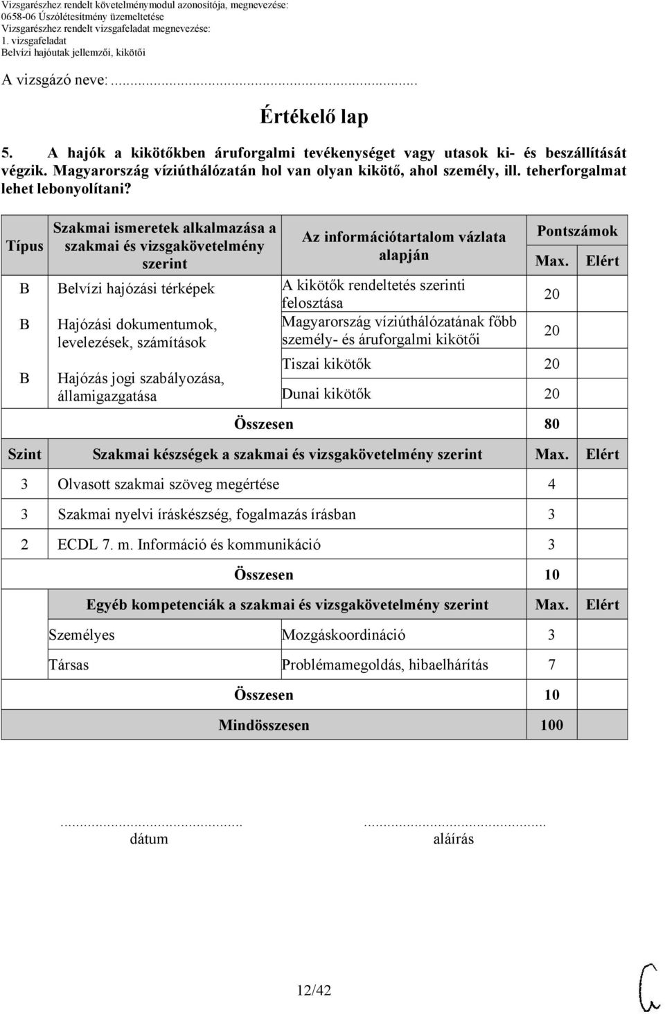 Típus Szakmai ismeretek alkalmazása a szakmai és vizsgakövetelmény szerint elvízi hajózási térképek Hajózási dokumentumok, levelezések, számítások Hajózás jogi szabályozása, államigazgatása Az
