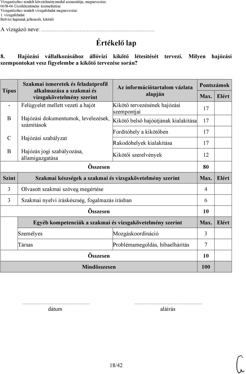 Hajózás jogi szabályozása, államigazgatása Az információtartalom vázlata alapján Pontszámok Max.