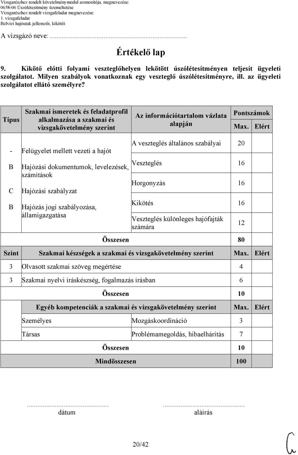 Típus Szakmai ismeretek és feladatprofil alkalmazása a szakmai és vizsgakövetelmény szerint Az információtartalom vázlata alapján Pontszámok - C Felügyelet mellett vezeti a hajót Hajózási