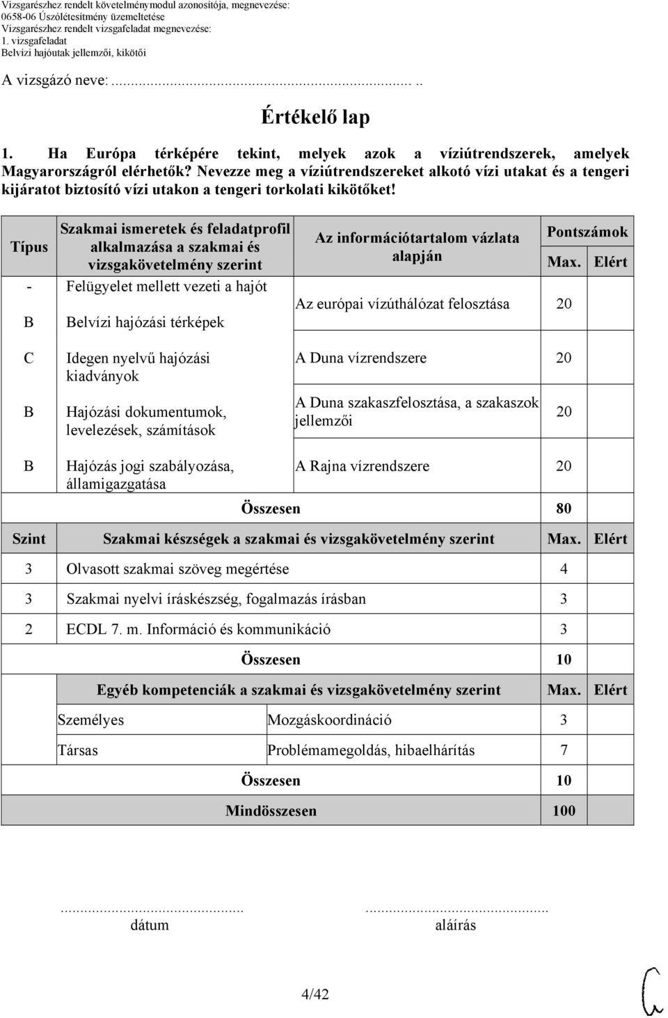 Típus - Szakmai ismeretek és feladatprofil alkalmazása a szakmai és vizsgakövetelmény szerint Felügyelet mellett vezeti a hajót elvízi hajózási térképek Az információtartalom vázlata alapján