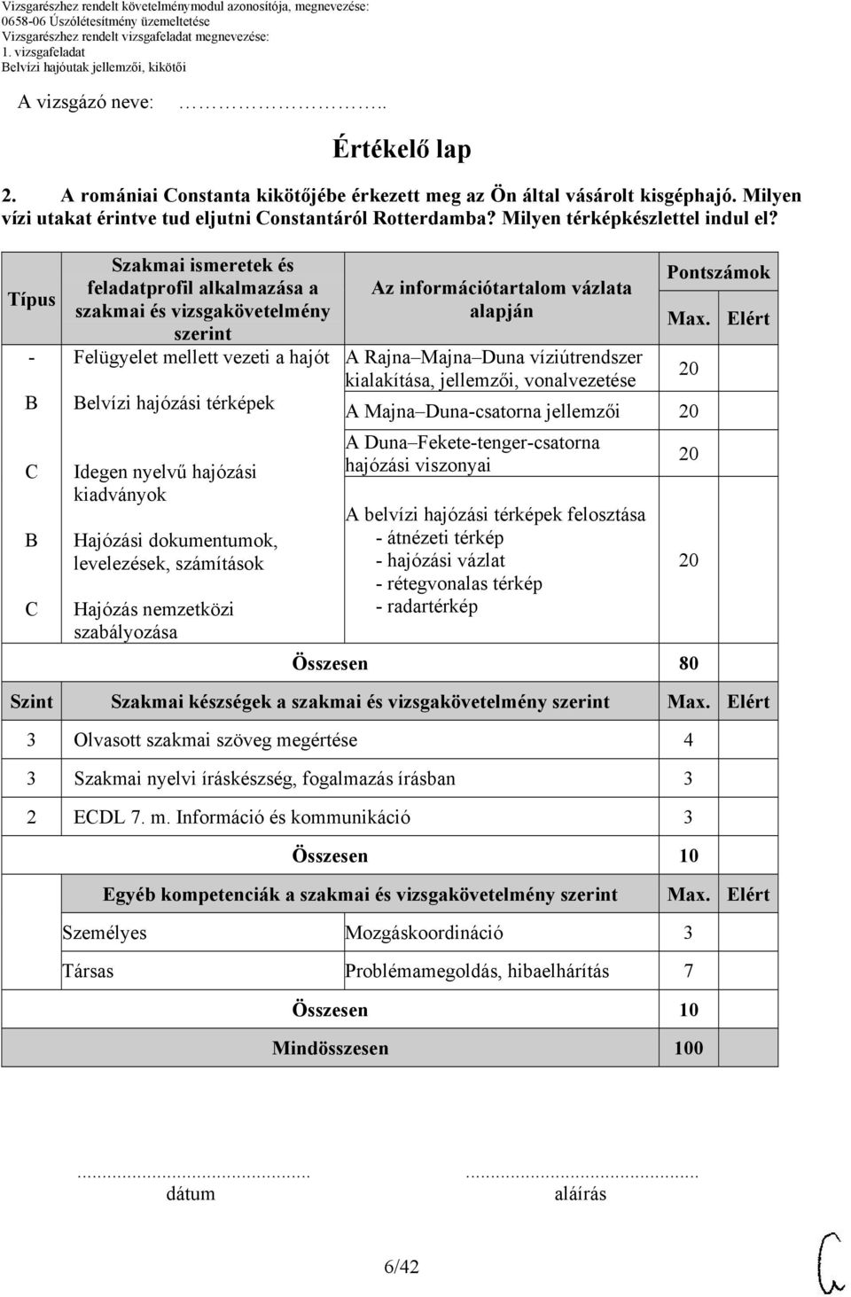 Típus - C C Szakmai ismeretek és feladatprofil alkalmazása a szakmai és vizsgakövetelmény szerint Felügyelet mellett vezeti a hajót elvízi hajózási térképek Idegen nyelvű hajózási kiadványok Hajózási